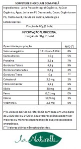 Tabela Nutricional Sorvete de Chocolate com Avelã